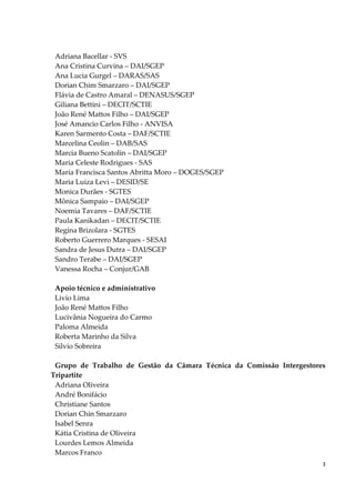 3
Adriana Bacellar - SVS
Ana Cristina Curvina – DAI/SGEP
Ana Lucia Gurgel – DARAS/SAS
Dorian Chim Smarzaro – DAI/SGEP
Flávia de Castro Amaral – DENASUS/SGEP
Giliana Bettini – DECIT/SCTIE
João René Mattos Filho – DAI/SGEP
José Amancio Carlos Filho - ANVISA
Karen Sarmento Costa – DAF/SCTIE
Marcelina Ceolin – DAB/SAS
Marcia Bueno Scatolin – DAI/SGEP
Maria Celeste Rodrigues - SAS
Maria Francisca Santos Abritta Moro – DOGES/SGEP
Maria Luiza Levi – DESID/SE
Monica Durães - SGTES
Mônica Sampaio – DAI/SGEP
Noemia Tavares – DAF/SCTIE
Paula Kanikadan – DECIT/SCTIE
Regina Brizolara - SGTES
Roberto Guerrero Marques - SESAI
Sandra de Jesus Dutra – DAI/SGEP
Sandro Terabe – DAI/SGEP
Vanessa Rocha – Conjur/GAB
Apoio técnico e administrativo
Livio Lima
João René Mattos Filho
Lucivânia Nogueira do Carmo
Paloma Almeida
Roberta Marinho da Silva
Silvio Sobreira
Grupo de Trabalho de Gestão da Câmara Técnica da Comissão Intergestores
Tripartite
Adriana Oliveira
André Bonifácio
Christiane Santos
Dorian Chin Smarzaro
Isabel Senra
Kátia Cristina de Oliveira
Lourdes Lemos Almeida
Marcos Franco
 