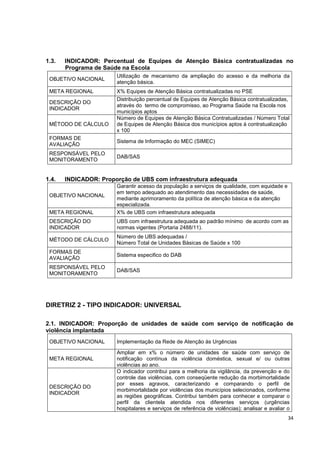 34
1.3. INDICADOR: Percentual de Equipes de Atenção Básica contratualizadas no
Programa de Saúde na Escola
OBJETIVO NACIONAL
Utilização de mecanismo da ampliação do acesso e da melhoria da
atenção básica.
META REGIONAL X% Equipes de Atenção Básica contratualizadas no PSE
DESCRIÇÃO DO
INDICADOR
Distribuição percentual de Equipes de Atenção Básica contratualizadas,
através do termo de compromisso, ao Programa Saúde na Escola nos
municípios aptos
MÉTODO DE CÁLCULO
Número de Equipes de Atenção Básica Contratualizadas / Número Total
de Equipes de Atenção Básica dos municípios aptos à contratualização
x 100
FORMAS DE
AVALIAÇÃO
Sistema de Informação do MEC (SIMEC)
RESPONSÁVEL PELO
MONITORAMENTO
DAB/SAS
1.4. INDICADOR: Proporção de UBS com infraestrutura adequada
OBJETIVO NACIONAL
Garantir acesso da população a serviços de qualidade, com equidade e
em tempo adequado ao atendimento das necessidades de saúde,
mediante aprimoramento da política de atenção básica e da atenção
especializada.
META REGIONAL X% de UBS com infraestrutura adequada
DESCRIÇÃO DO
INDICADOR
UBS com infraestrutura adequada ao padrão mínimo de acordo com as
normas vigentes (Portaria 2488/11).
MÉTODO DE CÁLCULO
Número de UBS adequadas /
Número Total de Unidades Básicas de Saúde x 100
FORMAS DE
AVALIAÇÃO
Sistema especifico do DAB
RESPONSÁVEL PELO
MONITORAMENTO
DAB/SAS
DIRETRIZ 2 - TIPO INDICADOR: UNIVERSAL
2.1. INDICADOR: Proporção de unidades de saúde com serviço de notificação de
violência implantada
OBJETIVO NACIONAL Implementação da Rede de Atenção às Urgências
META REGIONAL
Ampliar em x% o número de unidades de saúde com serviço de
notificação contínua da violência doméstica, sexual e/ ou outras
violências ao ano.
DESCRIÇÃO DO
INDICADOR
O indicador contribui para a melhoria da vigilância, da prevenção e do
controle das violências, com conseqüente redução da morbimortalidade
por esses agravos, caracterizando e comparando o perfil de
morbimortalidade por violências dos municípios selecionados, conforme
as regiões geográficas. Contribui também para conhecer e comparar o
perfil da clientela atendida nos diferentes serviços (urgências
hospitalares e serviços de referência de violências); analisar e avaliar o
 