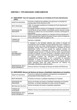 38
DIRETRIZ 2 - TIPO INDICADOR: COMPLEMENTAR
2.1. INDICADOR: Taxa de inspeções sanitárias em Unidades de Pronto Atendimento
(UPA).
OBJETIVO NACIONAL
Promover a melhoria da qualidade e da segurança na prestação de
serviços pelos Pronto Socorros e UPA
META REGIONAL
100% de inspeções sanitárias em Unidades de Pronto Atendimento
(UPA) realizadas
DESCRIÇÃO DO
INDICADOR
A inspeção sanitária consiste na investigação no local da existência ou
não de fatores de risco sanitário, que poderão produzir agravos à saúde
individual ou coletiva e/ou ao meio ambiente, incluindo a verificação de
documentos.
MÉTODO DE CÁLCULO
(Número de inspeções sanitárias em Unidades de Pronto Atendimento
(UPA) realizadas pelo Vigilância Sanitária/ número total de Unidades de
Pronto Atendimento (UPA) da região) X 100
FORMAS DE
AVALIAÇÃO
SIA/SUS e CNES/MS
OUTRAS
INFORMAÇÕES
RELEVANTES
A inspeção é uma atividade utilizada para avaliar a situação de
funcionamento das Unidades de Pronto Atendimento (UPA), mediante o
potencial de risco que estes estabelecimentos oferecem à saúde da
população. Quanto maior a taxa de inspeção em Unidades de Pronto
Atendimento (UPA), maior a atuação da vigilância sanitária na
eliminação, redução e prevenção de riscos à saúde decorrentes da
prestação desses serviços. O indicador permite avaliar a produtividade
da ação de inspeção, ao longo do tempo, e identificar indícios de que
essa ação minimiza os riscos à saúde pela prestação desses serviços.
O indicador proposto não demonstra a conformidade dos
estabelecimentos inspecionados, e sim a quantidade de inspeções
realizadas. A fonte de informação do indicador são os serviços
estaduais e municipais de vigilância sanitária. As informações sobre as
ações realizadas ainda não estão disponíveis em Sistema de
Informação, dificultando a coleta de dados.
RESPONSÁVEL PELO
MONITORAMENTO
Gerencia Geral de Tecnologia de Serviços de Saúde/ GGTES/Anvisa
2.2. INDICADOR: Número de Núcleos de Acesso e Qualidade implantados em hospitais.
OBJETIVO NACIONAL
Promover a melhoria da qualidade e da segurança na prestação de
serviço pelos Prontos Socorros e UPA
META REGIONAL X Núcleos de Acesso e qualidade implantados em Hospitais
DESCRIÇÃO DO
INDICADOR
Número de Núcleos de Acesso e Qualidade implantados em Hospitais.
Parâmetro: um Núcleo implantado em cada uma das 36 regiões
MÉTODO DE CÁLCULO
Número de Núcleos de Acesso e Qualidade implantados
FORMAS DE
AVALIAÇÃO
Relatório Técnico de acompanhamento proposto pela área responsável.
RESPONSÁVEL PELO
MONITORAMENTO
DAE/SAS
 
