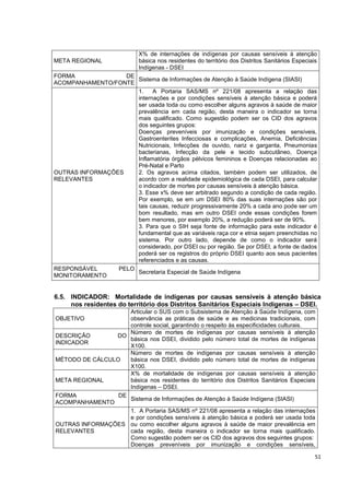 51
META REGIONAL
X% de internações de indígenas por causas sensíveis à atenção
básica nos residentes do território dos Distritos Sanitários Especiais
Indígenas - DSEI
FORMA DE
ACOMPANHAMENTO/FONTE
Sistema de Informações de Atenção à Saúde Indígena (SIASI)
OUTRAS INFORMAÇÕES
RELEVANTES
1. A Portaria SAS/MS nº 221/08 apresenta a relação das
internações e por condições sensíveis à atenção básica e poderá
ser usada toda ou como escolher alguns agravos à saúde de maior
prevalência em cada região, desta maneira o indicador se torna
mais qualificado. Como sugestão podem ser os CID dos agravos
dos seguintes grupos:
Doenças preveníveis por imunização e condições sensíveis,
Gastroenterites Infecciosas e complicações, Anemia, Deficiências
Nutricionais, Infecções de ouvido, nariz e garganta, Pneumonias
bacterianas, Infecção da pele e tecido subcutâneo, Doença
Inflamatória órgãos pélvicos femininos e Doenças relacionadas ao
Pré-Natal e Parto
2. Os agravos acima citados, também podem ser utilizados, de
acordo com a realidade epidemiológica de cada DSEI, para calcular
o indicador de mortes por causas sensíveis à atenção básica.
3. Esse x% deve ser arbitrado segundo a condição de cada região.
Por exemplo, se em um DSEI 80% das suas internações são por
tais causas, reduzir progressivamente 20% a cada ano pode ser um
bom resultado, mas em outro DSEI onde essas condições forem
bem menores, por exemplo 20%, a redução poderá ser de 90%.
3. Para que o SIH seja fonte de informação para este indicador é
fundamental que as variáveis raça cor e etnia sejam preenchidas no
sistema. Por outro lado, depende de como o indicador será
considerado, por DSEI ou por região. Se por DSEI, a fonte de dados
poderá ser os registros do próprio DSEI quanto aos seus pacientes
referenciados e as causas.
RESPONSÁVEL PELO
MONITORAMENTO
Secretaria Especial de Saúde Indígena
6.5. INDICADOR: Mortalidade de indígenas por causas sensíveis à atenção básica
nos residentes do território dos Distritos Sanitários Especiais Indígenas – DSEI.
OBJETIVO
Articular o SUS com o Subsistema de Atenção à Saúde Indígena, com
observância as práticas de saúde e as medicinas tradicionais, com
controle social, garantindo o respeito às especificidades culturais.
DESCRIÇÃO DO
INDICADOR
Número de mortes de indígenas por causas sensíveis à atenção
básica nos DSEI, dividido pelo número total de mortes de indígenas
X100.
MÉTODO DE CÁLCULO
Número de mortes de indígenas por causas sensíveis à atenção
básica nos DSEI, dividido pelo número total de mortes de indígenas
X100.
META REGIONAL
X% de mortalidade de indígenas por causas sensíveis à atenção
básica nos residentes do território dos Distritos Sanitários Especiais
Indígenas – DSEI.
FORMA DE
ACOMPANHAMENTO
Sistema de Informações de Atenção à Saúde Indígena (SIASI)
OUTRAS INFORMAÇÕES
RELEVANTES
1. A Portaria SAS/MS nº 221/08 apresenta a relação das internações
e por condições sensíveis à atenção básica e poderá ser usada toda
ou como escolher alguns agravos à saúde de maior prevalência em
cada região, desta maneira o indicador se torna mais qualificado.
Como sugestão podem ser os CID dos agravos dos seguintes grupos:
Doenças preveníveis por imunização e condições sensíveis,
 