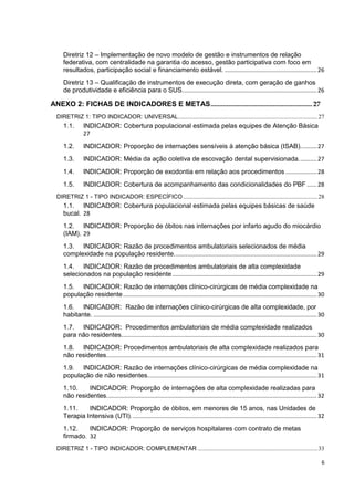 6
Diretriz 12 – Implementação de novo modelo de gestão e instrumentos de relação
federativa, com centralidade na garantia do acesso, gestão participativa com foco em
resultados, participação social e financiamento estável. ........................................................26
Diretriz 13 – Qualificação de instrumentos de execução direta, com geração de ganhos
de produtividade e eficiência para o SUS..................................................................................26
ANEXO 2: FICHAS DE INDICADORES E METAS.........................................................27
DIRETRIZ 1: TIPO INDICADOR: UNIVERSAL.............................................................................................27
1.1. INDICADOR: Cobertura populacional estimada pelas equipes de Atenção Básica
27
1.2. INDICADOR: Proporção de internações sensíveis à atenção básica (ISAB)..........27
1.3. INDICADOR: Média da ação coletiva de escovação dental supervisionada...........27
1.4. INDICADOR: Proporção de exodontia em relação aos procedimentos ...................28
1.5. INDICADOR: Cobertura de acompanhamento das condicionalidades do PBF ......28
DIRETRIZ 1 - TIPO INDICADOR: ESPECÍFICO..........................................................................................28
1.1. INDICADOR: Cobertura populacional estimada pelas equipes básicas de saúde
bucal. 28
1.2. INDICADOR: Proporção de óbitos nas internações por infarto agudo do miocárdio
(IAM). 29
1.3. INDICADOR: Razão de procedimentos ambulatoriais selecionados de média
complexidade na população residente.......................................................................................29
1.4. INDICADOR: Razão de procedimentos ambulatoriais de alta complexidade
selecionados na população residente........................................................................................29
1.5. INDICADOR: Razão de internações clínico-cirúrgicas de média complexidade na
população residente......................................................................................................................30
1.6. INDICADOR: Razão de internações clínico-cirúrgicas de alta complexidade, por
habitante. ........................................................................................................................................30
1.7. INDICADOR: Procedimentos ambulatoriais de média complexidade realizados
para não residentes.......................................................................................................................30
1.8. INDICADOR: Procedimentos ambulatoriais de alta complexidade realizados para
não residentes................................................................................................................................31
1.9. INDICADOR: Razão de internações clínico-cirúrgicas de média complexidade na
população de não residentes.......................................................................................................31
1.10. INDICADOR: Proporção de internações de alta complexidade realizadas para
não residentes................................................................................................................................32
1.11. INDICADOR: Proporção de óbitos, em menores de 15 anos, nas Unidades de
Terapia Intensiva (UTI).................................................................................................................32
1.12. INDICADOR: Proporção de serviços hospitalares com contrato de metas
firmado. 32
DIRETRIZ 1 - TIPO INDICADOR: COMPLEMENTAR ................................................................................33
 