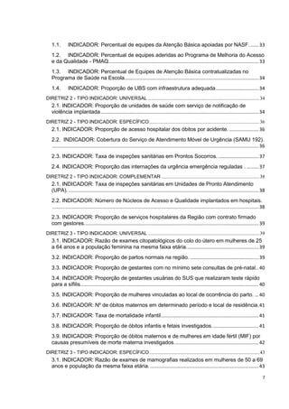 7
1.1. INDICADOR: Percentual de equipes da Atenção Básica apoiadas por NASF. ......33
1.2. INDICADOR: Percentual de equipes aderidas ao Programa de Melhoria do Acesso
e da Qualidade - PMAQ................................................................................................................33
1.3. INDICADOR: Percentual de Equipes de Atenção Básica contratualizadas no
Programa de Saúde na Escola....................................................................................................34
1.4. INDICADOR: Proporção de UBS com infraestrutura adequada................................34
DIRETRIZ 2 - TIPO INDICADOR: UNIVERSAL ...........................................................................................34
2.1. INDICADOR: Proporção de unidades de saúde com serviço de notificação de
violência implantada......................................................................................................................34
DIRETRIZ 2 - TIPO INDICADOR: ESPECÍFICO..........................................................................................36
2.1. INDICADOR: Proporção de acesso hospitalar dos óbitos por acidente. ......................36
2.2. INDICADOR: Cobertura do Serviço de Atendimento Móvel de Urgência (SAMU 192).
..........................................................................................................................................................36
2.3. INDICADOR: Taxa de inspeções sanitárias em Prontos Socorros. ..............................37
2.4. INDICADOR: Proporção das internações da urgência emergência reguladas . .........37
DIRETRIZ 2 - TIPO INDICADOR: COMPLEMENTAR ................................................................................38
2.1. INDICADOR: Taxa de inspeções sanitárias em Unidades de Pronto Atendimento
(UPA)...............................................................................................................................................38
2.2. INDICADOR: Número de Núcleos de Acesso e Qualidade implantados em hospitais.
..........................................................................................................................................................38
2.3. INDICADOR: Proporção de serviços hospitalares da Região com contrato firmado
com gestores..................................................................................................................................39
DIRETRIZ 3 - TIPO INDICADOR: UNIVERSAL ...........................................................................................39
3.1. INDICADOR: Razão de exames citopatológicos do colo do útero em mulheres de 25
a 64 anos e a população feminina na mesma faixa etária......................................................39
3.2. INDICADOR: Proporção de partos normais na região. ...................................................39
3.3. INDICADOR: Proporção de gestantes com no mínimo sete consultas de pré-natal..40
3.4. INDICADOR: Proporção de gestantes usuárias do SUS que realizaram teste rápido
para a sífilis.....................................................................................................................................40
3.5. INDICADOR: Proporção de mulheres vinculadas ao local de ocorrência do parto. ...40
3.6. INDICADOR: Nº de óbitos maternos em determinado período e local de residência.41
3.7. INDICADOR: Taxa de mortalidade infantil.........................................................................41
3.8. INDICADOR: Proporção de óbitos infantis e fetais investigados...................................41
3.9. INDICADOR: Proporção de óbitos maternos e de mulheres em idade fértil (MIF) por
causas presumíveis de morte materna investigados...............................................................42
DIRETRIZ 3 - TIPO INDICADOR: ESPECÍFICO..........................................................................................43
3.1. INDICADOR: Razão de exames de mamografias realizados em mulheres de 50 a 69
anos e população da mesma faixa etária..................................................................................43
 
