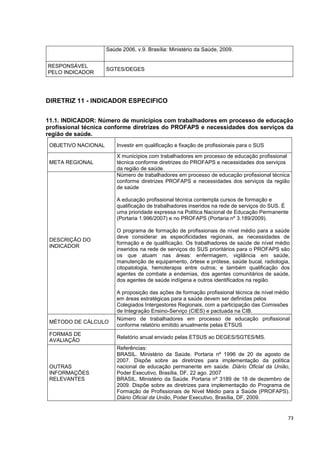 73
Saúde 2006, v.9. Brasília: Ministério da Saúde, 2009.
RESPONSÁVEL
PELO INDICADOR
SGTES/DEGES
DIRETRIZ 11 - INDICADOR ESPECIFICO
11.1. INDICADOR: Número de municípios com trabalhadores em processo de educação
profissional técnica conforme diretrizes do PROFAPS e necessidades dos serviços da
região de saúde.
OBJETIVO NACIONAL Investir em qualificação e fixação de profissionais para o SUS
META REGIONAL
X municípios com trabalhadores em processo de educação profissional
técnica conforme diretrizes do PROFAPS e necessidades dos serviços
da região de saúde.
DESCRIÇÃO DO
INDICADOR
Número de trabalhadores em processo de educação profissional técnica
conforme diretrizes PROFAPS e necessidades dos serviços da região
de saúde
A educação profissional técnica contempla cursos de formação e
qualificação de trabalhadores inseridos na rede de serviços do SUS. É
uma prioridade expressa na Política Nacional de Educação Permanente
(Portaria 1.996/2007) e no PROFAPS (Portaria nº 3.189/2009).
O programa de formação de profissionais de nível médio para a saúde
deve considerar as especificidades regionais, as necessidades de
formação e de qualificação. Os trabalhadores de saúde de nível médio
inseridos na rede de serviços do SUS prioritários para o PROFAPS são
os que atuam nas áreas: enfermagem, vigilância em saúde,
manutenção de equipamento, órtese e prótese, saúde bucal, radiologia,
citopatologia, hemoterapia entre outros; e também qualificação dos
agentes de combate a endemias, dos agentes comunitários de saúde,
dos agentes de saúde indígena e outros identificados na região.
A proposição das ações de formação profissional técnica de nível médio
em áreas estratégicas para a saúde devem ser definidas pelos
Colegiados Intergestores Regionais, com a participação das Comissões
de Integração Ensino-Serviço (CIES) e pactuada na CIB.
MÉTODO DE CÁLCULO
Número de trabalhadores em processo de educação profissional
conforme relatório emitido anualmente pelas ETSUS
FORMAS DE
AVALIAÇÃO
Relatório anual enviado pelas ETSUS ao DEGES/SGTES/MS.
OUTRAS
INFORMAÇÕES
RELEVANTES
Referências:
BRASIL. Ministério da Saúde. Portaria nº 1996 de 20 de agosto de
2007. Dispõe sobre as diretrizes para implementação da política
nacional de educação permanente em saúde. Diário Oficial da União,
Poder Executivo, Brasília, DF, 22 ago. 2007
BRASIL. Ministério da Saúde. Portaria nº 3189 de 18 de dezembro de
2009. Dispõe sobre as diretrizes para implementação do Programa de
Formação de Profissionais de Nível Médio para a Saúde (PROFAPS).
Diário Oficial da União, Poder Executivo, Brasília, DF, 2009.
 