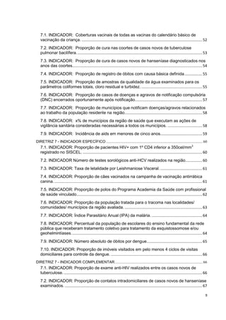 9
7.1. INDICADOR: Coberturas vacinais de todas as vacinas do calendário básico de
vacinação da criança. ...................................................................................................................52
7.2. INDICADOR: Proporção de cura nas coortes de casos novos de tuberculose
pulmonar bacilífera........................................................................................................................53
7.3. INDICADOR: Proporção de cura de casos novos de hanseníase diagnosticados nos
anos das coortes............................................................................................................................54
7.4. INDICADOR: Proporção de registro de óbitos com causa básica definida.................55
7.5. INDICADOR: Proporção de amostras da qualidade da água examinados para os
parâmetros coliformes totais, cloro residual e turbidez. ..........................................................55
7.6. INDICADOR: Proporção de casos de doenças e agravos de notificação compulsória
(DNC) encerrados oportunamente após notificação................................................................57
7.7. INDICADOR: Proporção de municípios que notificam doenças/agravos relacionados
ao trabalho da população residente na região..........................................................................58
7.8. INDICADOR: x% de municípios da região de saúde que executam as ações de
vigilância sanitária consideradas necessárias a todos os municípios. .................................58
7.9. INDICADOR: Incidência de aids em menores de cinco anos........................................59
DIRETRIZ 7 - INDICADOR ESPECÍFICO .....................................................................................................60
7.1. INDICADOR: Proporção de pacientes HIV+ com 1º CD4 inferior a 350cel/mm3
registrado no SISCEL. ..................................................................................................................60
7.2. INDICADOR Número de testes sorológicos anti-HCV realizados na região................60
7.3. INDICADOR: Taxa de letalidade por Leishmaniose Visceral.........................................61
7.4. INDICADOR: Proporção de cães vacinados na campanha de vacinação antirrábica
canina..............................................................................................................................................61
7.5. INDICADOR: Proporção de polos do Programa Academia da Saúde com profissional
de saúde vinculado........................................................................................................................62
7.6. INDICADOR: Proporção da população tratada para o tracoma nas localidades/
comunidades/ municípios da região avaliada. ..........................................................................63
7.7. INDICADOR: Índice Parasitário Anual (IPA) da malária. ................................................64
7.8. INDICADOR: Percentual da população de escolares do ensino fundamental da rede
pública que receberam tratamento coletivo para tratamento da esquistossomose e/ou
geohelmintíases.............................................................................................................................64
7.9. INDICADOR: Número absoluto de óbitos por dengue.....................................................65
7.10. INDICADOR: Proporção de imóveis visitados em pelo menos 4 ciclos de visitas
domiciliares para controle da dengue. .......................................................................................66
DIRETRIZ 7 - INDICADOR COMPLEMENTAR............................................................................................66
7.1. INDICADOR: Proporção de exame anti-HIV realizados entre os casos novos de
tuberculose. ....................................................................................................................................66
7.2. INDICADOR: Proporção de contatos intradomiciliares de casos novos de hanseníase
examinados. ...................................................................................................................................67
 