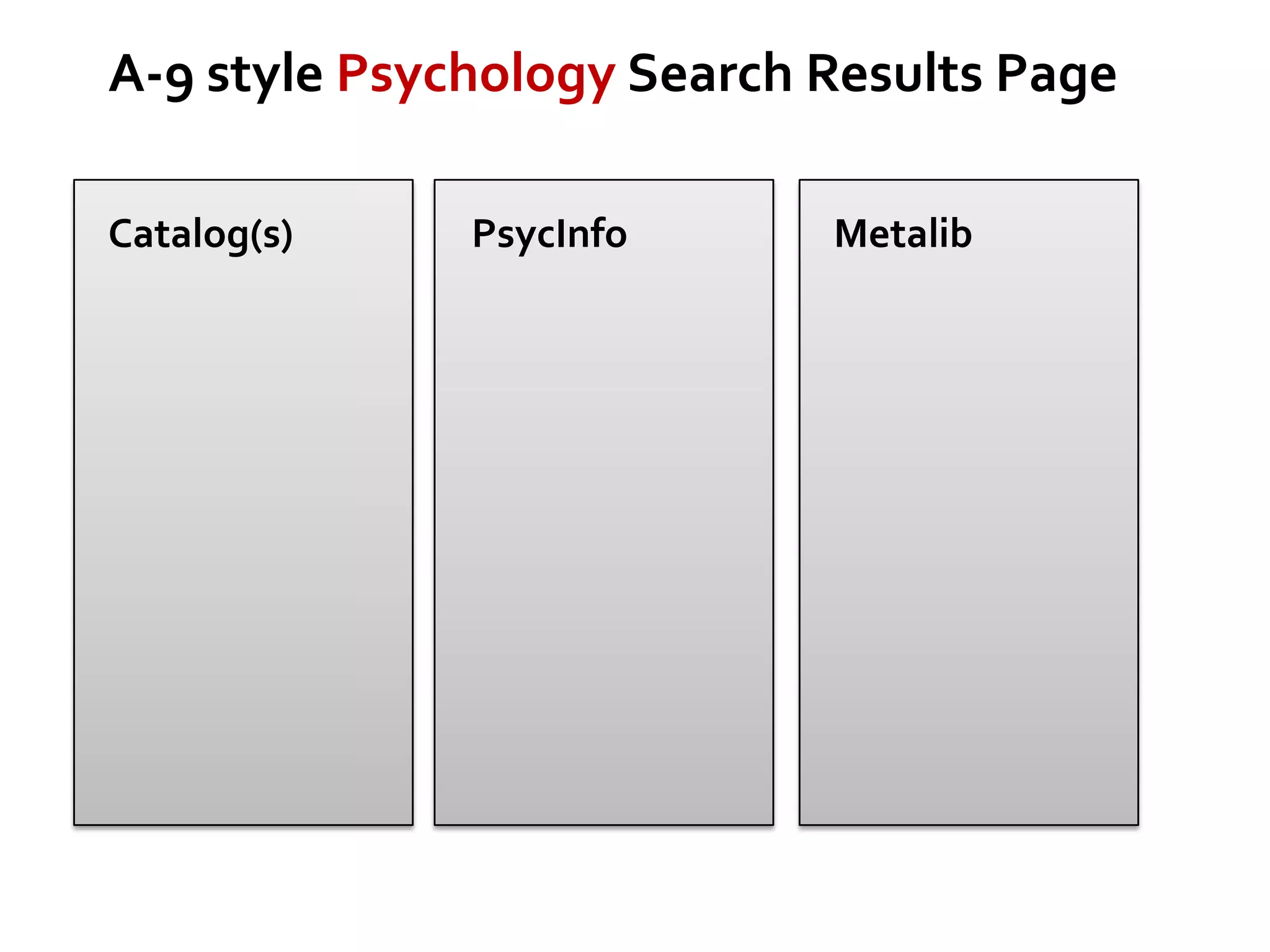 WorldCat and Ebsco APIsWorldCat APIFree (to OCLC members) web service to WorldCatJust ended pilot phaseEbsco Integration ToolkitFree (to Ebsco customers) web service to all Ebsco databasesAvailable now