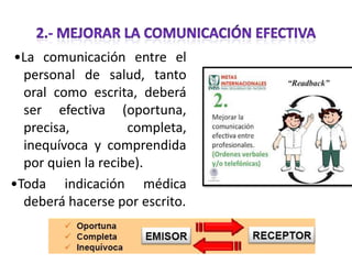 •La comunicación entre el
personal de salud, tanto
oral como escrita, deberá
ser efectiva (oportuna,
precisa,
completa,
inequívoca y comprendida
por quien la recibe).
•Toda indicación médica
deberá hacerse por escrito.

 