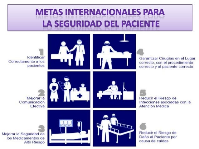 Metas internacionales