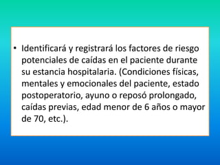 • Identificará y registrará los factores de riesgo 
potenciales de caídas en el paciente durante 
su estancia hospitalaria. (Condiciones físicas, 
mentales y emocionales del paciente, estado 
postoperatorio, ayuno o reposó prolongado, 
caídas previas, edad menor de 6 años o mayor 
de 70, etc.). 
 