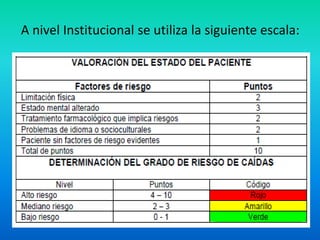 A nivel Institucional se utiliza la siguiente escala: 
 