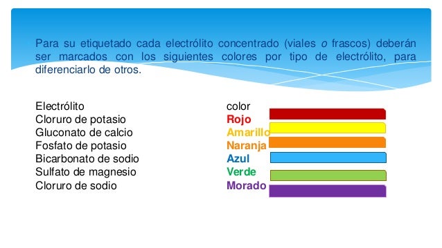 Metas internacionales de seguridad del paciente
