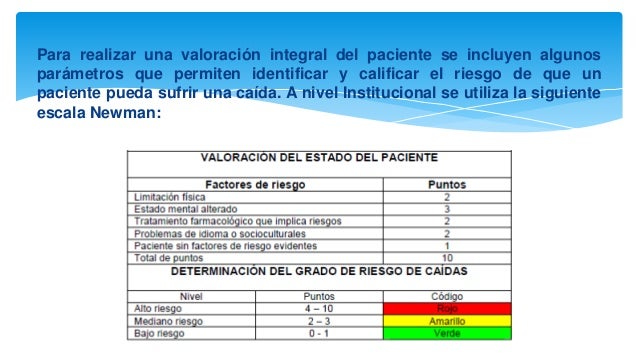 manual control d seguridad del internacionales de Metas paciente