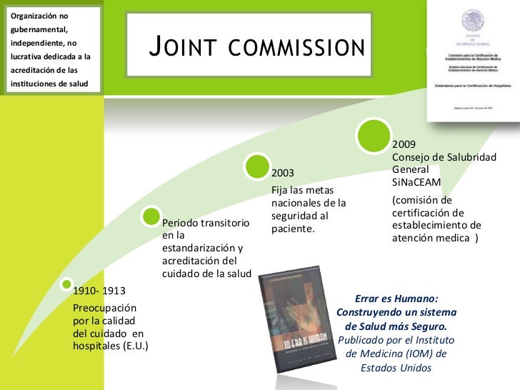 Metas internacionales para la seguridad del paciente