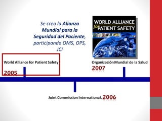 Se crea la Alianza
Mundial para la
Seguridad del Paciente,
participando OMS, OPS,
JCI
 