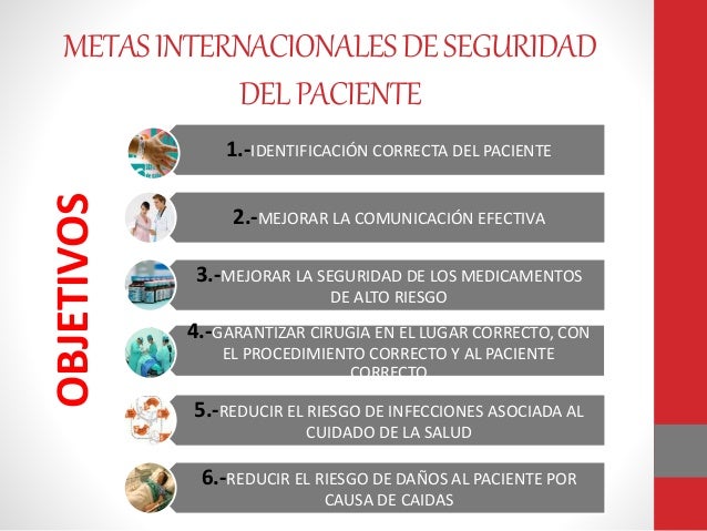 Metas internacionales s.s.