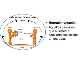 • Retroalimentación:
• Aquellos casos en
que el sistema
convierte sus salidas
en entradas.
 
