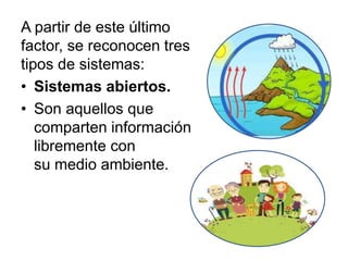 A partir de este último
factor, se reconocen tres
tipos de sistemas:
• Sistemas abiertos.
• Son aquellos que
comparten información
libremente con
su medio ambiente.
 