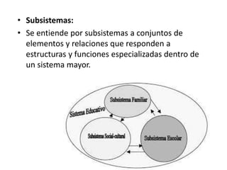 • Subsistemas:
• Se entiende por subsistemas a conjuntos de
elementos y relaciones que responden a
estructuras y funciones especializadas dentro de
un sistema mayor.
 