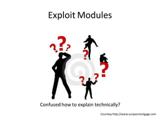 Exploit Modules




Confused how to explain technically?
                           Courtesy http://www.sunpacmortgage.com
 