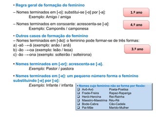 • Regra geral de formação do feminino
– Nomes terminados em [-o]: substitui-se [-o] por [-a]:
Exemplo: Amigo / amiga

1.º ano

– Nomes terminados em consoante: acrescenta-se [-a]:
Exemplo: Camponês / camponesa

4.º ano

• Outros casos de formação do feminino
– Nomes terminados em [-ão]: o feminino pode formar-se de três formas:
a) -aõ →-ã (exemplo: anão / anã)
3.º ano
b) -ão →-oa (exemplo: leão / leoa)
c) -ão →-ona (exemplo: solteirão / solteirona)
• Nomes terminados em [-or]: acrescenta-se [-a].
Exemplo: Pastor / pastora
• Nomes terminados em [-e]: um pequeno número forma o feminino
substituindo [-e] por [-a]:
Exemplo: Infante / infanta • Nomes cujo feminino não se forma por flexão:







Avô-Avó
Frade-Freira
Herói-Heroína
Maestro-Maestrina
Bode-Cabra
Pai-Mãe

Poeta-Poetisa
Rapaz-Rapariga
Rei-Rainha
Réu-Ré
Cão-Cadela
Marido-Mulher

 