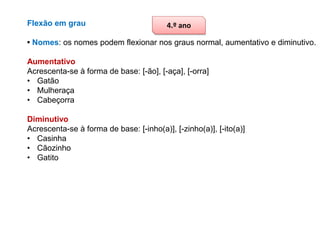 Flexão em grau

4.º ano

• Nomes: os nomes podem flexionar nos graus normal, aumentativo e diminutivo.
Aumentativo
Acrescenta-se à forma de base: [-ão], [-aça], [-orra]
• Gatão
• Mulheraça
• Cabeçorra

Diminutivo
Acrescenta-se à forma de base: [-inho(a)], [-zinho(a)], [-ito(a)]
• Casinha
• Cãozinho
• Gatito

 