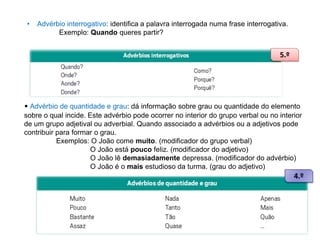 •

Advérbio interrogativo: identifica a palavra interrogada numa frase interrogativa.
Exemplo: Quando queres partir?

5.º

• Advérbio de quantidade e grau: dá informação sobre grau ou quantidade do elemento
sobre o qual incide. Este advérbio pode ocorrer no interior do grupo verbal ou no interior
de um grupo adjetival ou adverbial. Quando associado a advérbios ou a adjetivos pode
contribuir para formar o grau.
Exemplos: O João come muito. (modificador do grupo verbal)
O João está pouco feliz. (modificador do adjetivo)
O João lê demasiadamente depressa. (modificador do advérbio)
O João é o mais estudioso da turma. (grau do adjetivo)

49

 