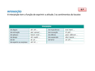 INTERJEIÇÃO

6.º

A interjeição tem a função de exprimir a atitude / os sentimentos do locutor.

 