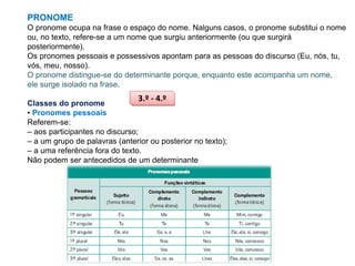 PRONOME
O pronome ocupa na frase o espaço do nome. Nalguns casos, o pronome substitui o nome
ou, no texto, refere-se a um nome que surgiu anteriormente (ou que surgirá
posteriormente).
Os pronomes pessoais e possessivos apontam para as pessoas do discurso (Eu, nós, tu,
vós, meu, nosso).
O pronome distingue-se do determinante porque, enquanto este acompanha um nome,
ele surge isolado na frase.

3.º - 4.º

Classes do pronome
• Pronomes pessoais
Referem-se:
– aos participantes no discurso;
– a um grupo de palavras (anterior ou posterior no texto);
– a uma referência fora do texto.
Não podem ser antecedidos de um determinante

 