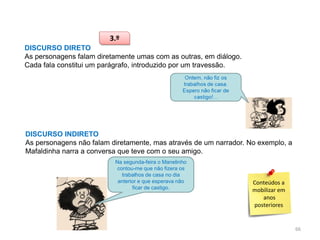 3.º
DISCURSO DIRETO
As personagens falam diretamente umas com as outras, em diálogo.
Cada fala constitui um parágrafo, introduzido por um travessão.

DISCURSO INDIRETO
As personagens não falam diretamente, mas através de um narrador. No exemplo, a
Mafaldinha narra a conversa que teve com o seu amigo.
Na segunda-feira o Manelinho
contou-me que não fizera os
trabalhos de casa no dia
anterior e que esperava não
ficar de castigo.

Conteúdos a
mobilizar em
anos
posteriores

66

 