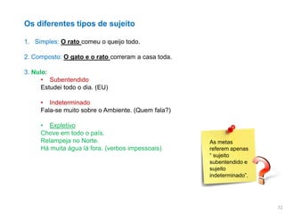 Os diferentes tipos de sujeito
1. Simples: O rato comeu o queijo todo.

2. Composto: O gato e o rato correram a casa toda.
3. Nulo:
• Subentendido
Estudei todo o dia. (EU)
• Indeterminado
Fala-se muito sobre o Ambiente. (Quem fala?)
• Expletivo
Chove em todo o país.
Relampeja no Norte.
Há muita água lá fora. (verbos impessoais)

As metas
referem apenas
“ sujeito
subentendido e
sujeito
indeterminado”.

72

 