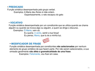 • PREDICADO
Função sintática desempenhada pelo grupo verbal.
Exemplos: A Maria deu flores à mãe ontem.
Espantosamente, o rato escapou do gato

• VOCATIVO
Função sintática desempenhada por um constituinte que se utiliza quando se chama
alguém ou quando se invoca algo ou alguém, a quem se dirige o discurso.
Exemplos: Ó Maria, vem cá.
Eu queria, ó vento, sentir a tua força!
Eu penso, Maria, que tu és a minha luz.

• MODIFICADOR DE FRASE
Função sintática desempenhada por constituintes não selecionados por nenhum
elemento do grupo sintático de que fazem parte. Por não serem selecionados, a sua
omissão geralmente não afeta a gramaticalidade de uma frase.
Exemplos: Felizmente, vou ficar em casa.

73

 
