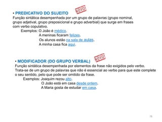 • PREDICATIVO DO SUJEITO
Função sintática desempenhada por um grupo de palavras (grupo nominal,
grupo adjetival, grupo preposicional e grupo adverbial) que surge em frases
com verbo copulativo.
Exemplos: O João é médico.
A meninas ficaram felizes.
Os alunos estão na sala de aulas.
A minha casa fica aqui.

• MODIFICADOR (DO GRUPO VERBAL)
Função sintática desempenhada por elementos da frase não exigidos pelo verbo.
Trata-se de um grupo de palavras que não é essencial ao verbo para que este complete
o seu sentido, pelo que pode ser omitido da frase.
Exemplos: Joaquim rezou alto.
O João está em casa desde ontem.
A Maria gosta de estudar em casa.

78

 