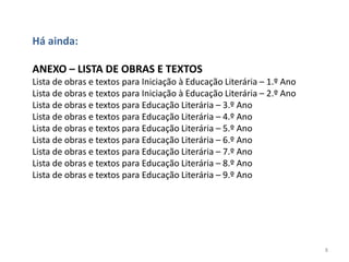Há ainda:

ANEXO – LISTA DE OBRAS E TEXTOS
Lista de obras e textos para Iniciação à Educação Literária – 1.º Ano
Lista de obras e textos para Iniciação à Educação Literária – 2.º Ano
Lista de obras e textos para Educação Literária – 3.º Ano
Lista de obras e textos para Educação Literária – 4.º Ano
Lista de obras e textos para Educação Literária – 5.º Ano
Lista de obras e textos para Educação Literária – 6.º Ano
Lista de obras e textos para Educação Literária – 7.º Ano
Lista de obras e textos para Educação Literária – 8.º Ano
Lista de obras e textos para Educação Literária – 9.º Ano

8

 