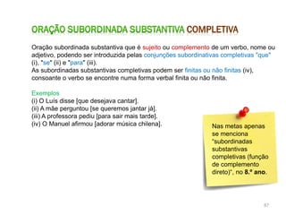 Oração subordinada substantiva que é sujeito ou complemento de um verbo, nome ou
adjetivo, podendo ser introduzida pelas conjunções subordinativas completivas "que"
(i), "se" (ii) e "para" (iii).
As subordinadas substantivas completivas podem ser finitas ou não finitas (iv),
consoante o verbo se encontre numa forma verbal finita ou não finita.
Exemplos
(i) O Luís disse [que desejava cantar].
(ii) A mãe perguntou [se queremos jantar já].
(iii) A professora pediu [para sair mais tarde].
(iv) O Manuel afirmou [adorar música chilena].

Nas metas apenas
se menciona
“subordinadas
substantivas
completivas (função
de complemento
direto)“, no 8.º ano.

87

 