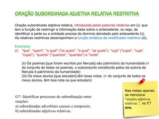 Oração subordinada adjetiva relativa, introduzida pelas palavras relativas em (i), que
tem a função de restringir a informação dada sobre o antecedente, ou seja, de
identificar a parte ou a entidade precisa do domínio denotado pelo antecedente (ii).
As relativas restritivas desempenham a função sintática de modificador restritivo (iii).
Exemplos
(i) "que", "quem", "o qual" ("os quais", "a qual", "as quais"), "cujo" ("cujos", "cuja",
"cujas"), "quanto" ("quantos", "quantas") e "onde".
(ii) Os poemas [que foram escritos por Neruda] são património da humanidade (=
do conjunto de todos os poemas, o subconjunto constituído pelos da autoria de
Neruda é património da humanidade)
(iii) Os meus alunos [que estudam] têm boas notas. (= do conjunto de todos os
meus alunos, têm boa nota os que estudam)

G7- Identificar processos de subordinação entre
orações:
a) subordinadas adverbiais causais e temporais;
b) subordinadas adjetivas relativas.

Nas metas apenas
se menciona
“orações adjetivas
relativas. “, no 7.º
ano.
90

 