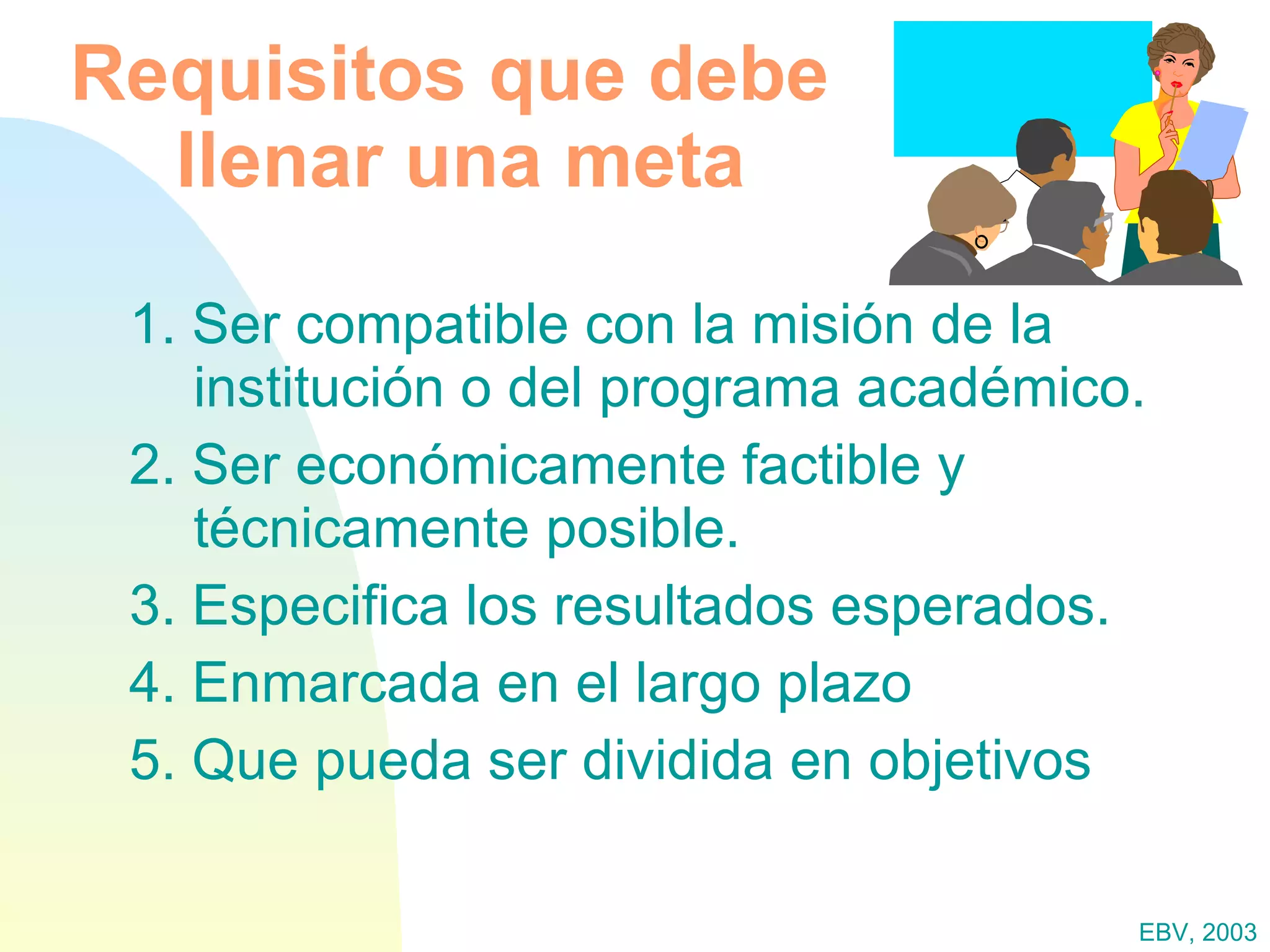 Requisitos que debe  llenar una meta 1. Ser compatible con la misión de la  institución o del programa académico. 2. Ser económicamente factible y técnicamente posible. 3. Especifica los resultados esperados.  4. Enmarcada en el largo plazo 5. Que pueda ser dividida en objetivos EBV, 2003 