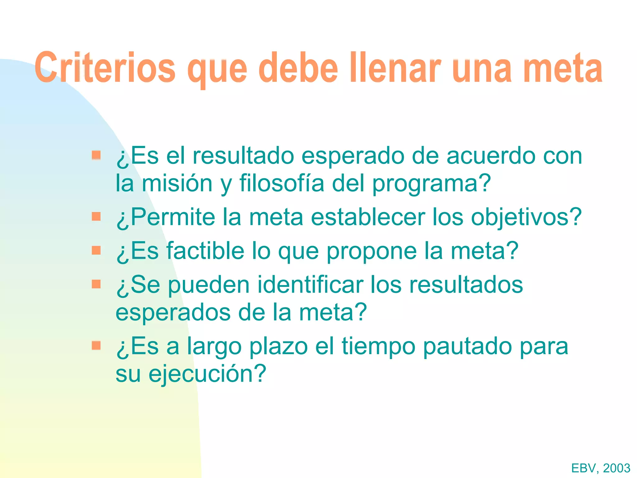 Criterios que debe llenar una meta ¿Es el resultado esperado de acuerdo con  la misión y filosofía del programa? ¿Permite la meta establecer los objetivos? ¿Es factible lo que propone la meta? ¿Se pueden identificar los resultados esperados de la meta? ¿Es a largo plazo el tiempo pautado para  su ejecución?  EBV, 2003 