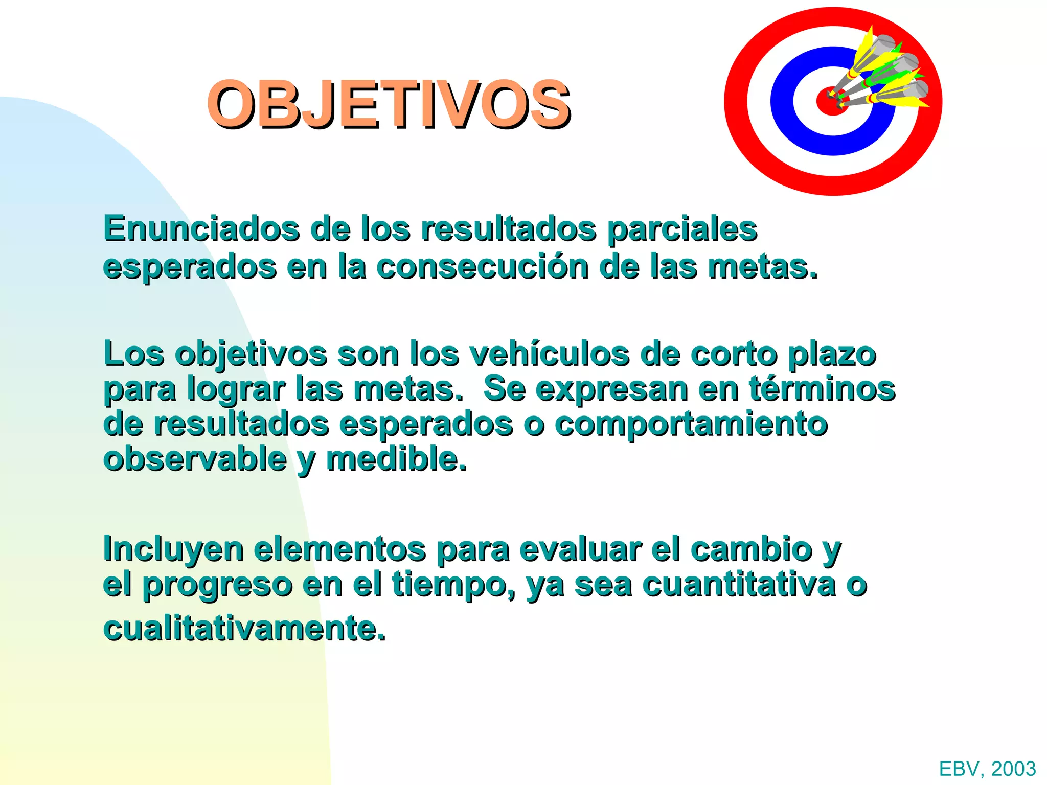   OBJETIVOS Enunciados de los resultados parciales esperados en la consecución de las metas. Los objetivos son los vehículos de corto plazo para lograr las metas.  Se expresan en términos de resultados esperados o comportamiento observable y medible. Incluyen elementos para evaluar el cambio y  el progreso en el tiempo, ya sea cuantitativa o cualitativamente. EBV, 2003 