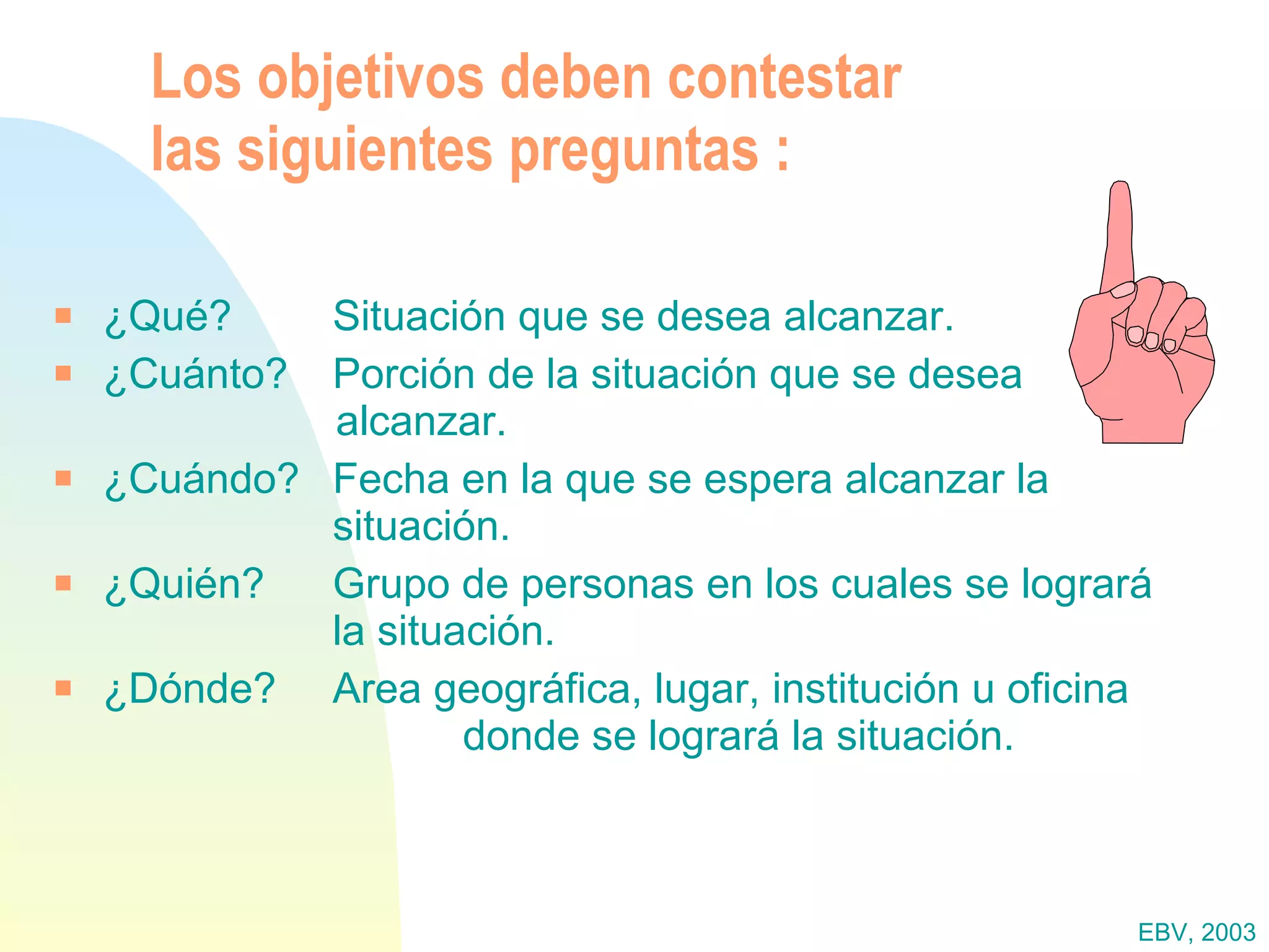 Los objetivos deben contestar  las siguientes preguntas : ¿Qué?   Situación que se desea alcanzar. ¿Cuánto?   Porción de la situación que se desea    alcanzar. ¿Cuándo?   Fecha en la que se espera alcanzar la      situación. ¿Quién?   Grupo de personas en los cuales se logrará    la situación. ¿Dónde?   Area geográfica, lugar, institución u oficina    donde se logrará la situación.  EBV, 2003 