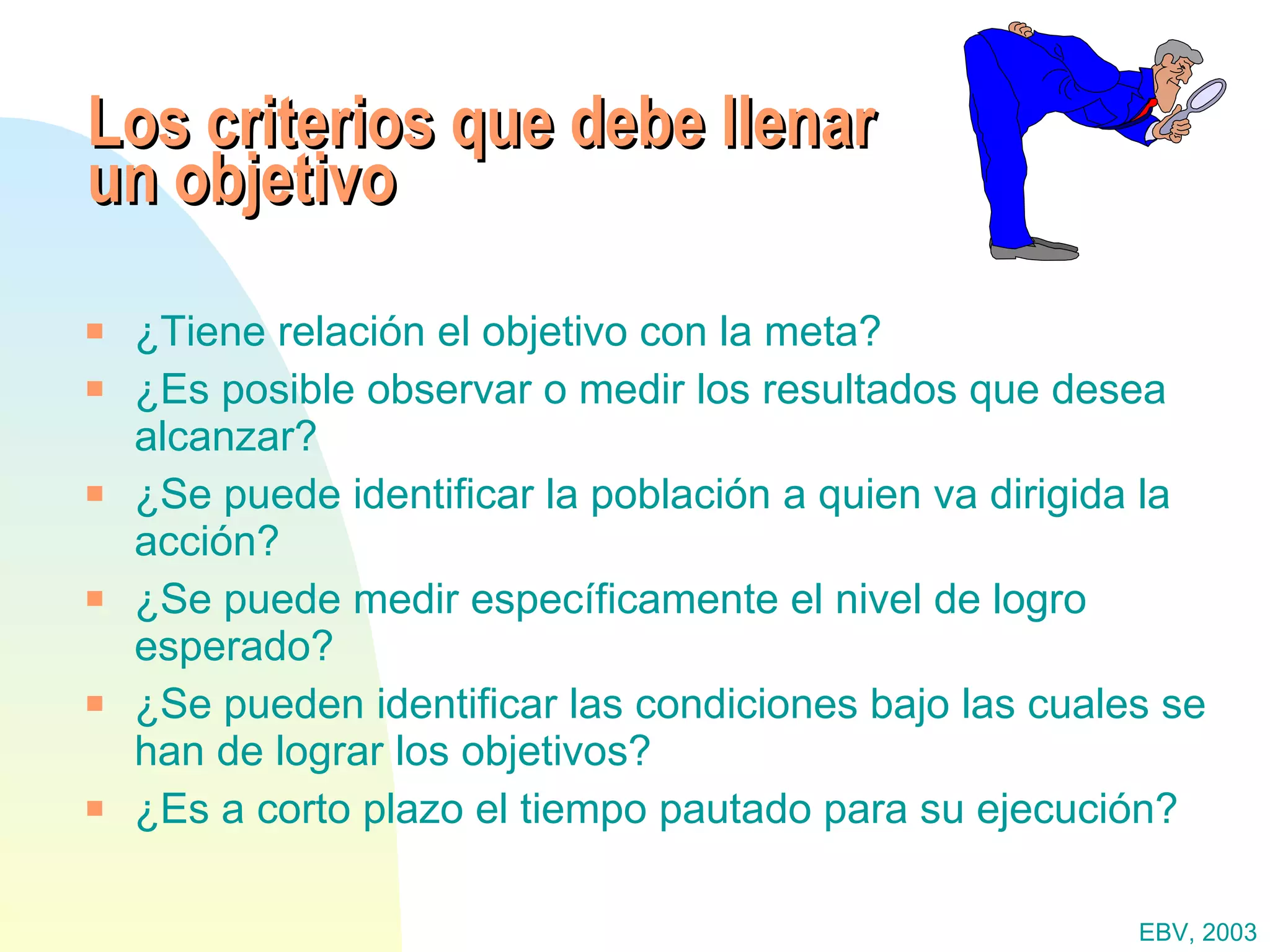 Los criterios que debe llenar un objetivo   ¿Tiene relación el objetivo con la meta? ¿Es posible observar o medir los resultados que desea alcanzar? ¿Se puede identificar la población a quien va dirigida la acción? ¿Se puede medir específicamente el nivel de logro esperado? ¿Se pueden identificar las condiciones bajo las cuales se han de lograr los objetivos? ¿Es a corto plazo el tiempo pautado para su ejecución? EBV, 2003 