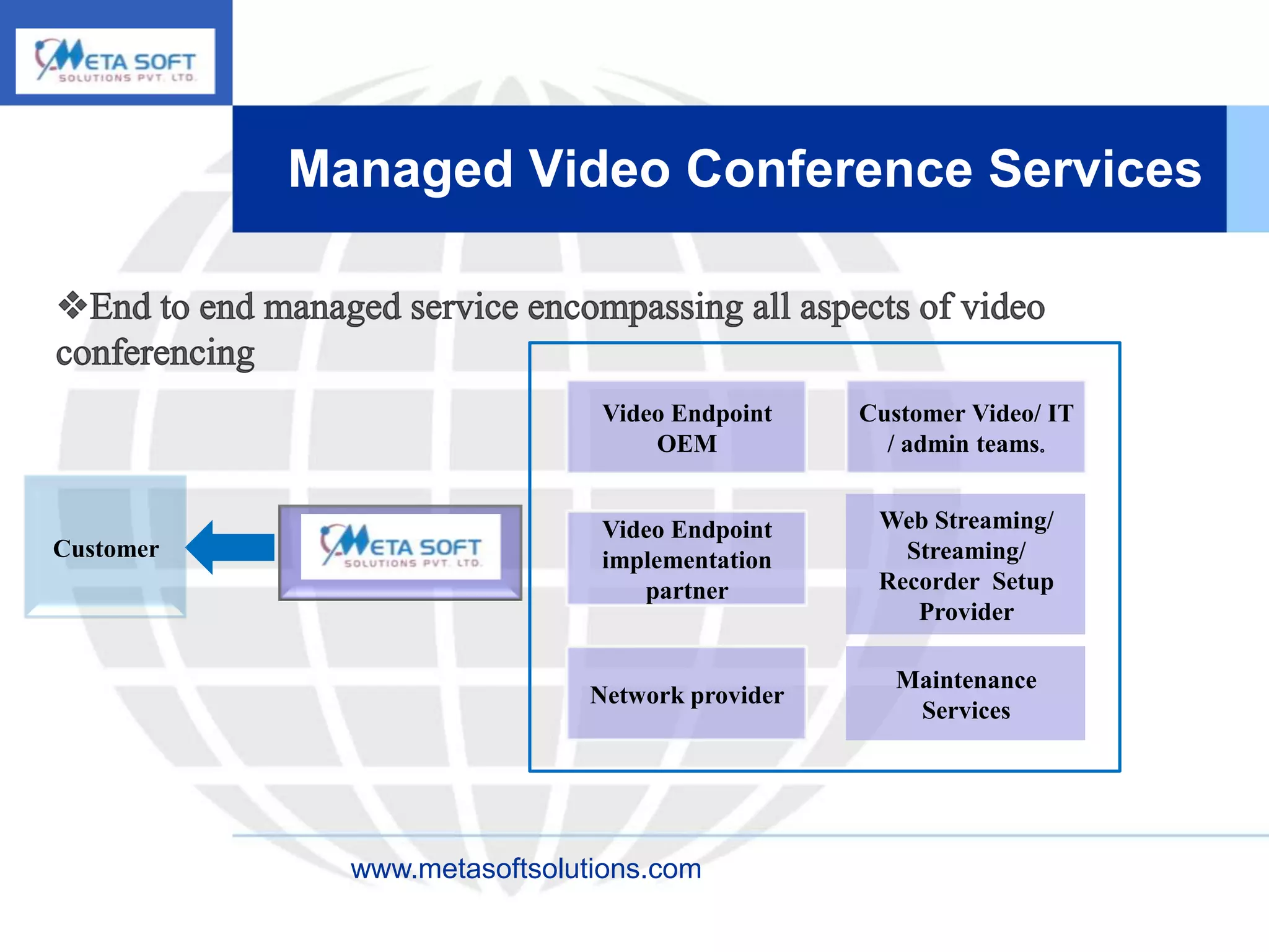 Managed Video Conference Services



                               Video Endpoint    Customer Video/ IT
                                   OEM             / admin teams


                               Video Endpoint     Web Streaming/
Customer                       implementation       Streaming/
                                  partner         Recorder Setup
                                                     Provider

                                                    Maintenance
                              Network provider
                                                     Services




             www.metasoftsolutions.com
 