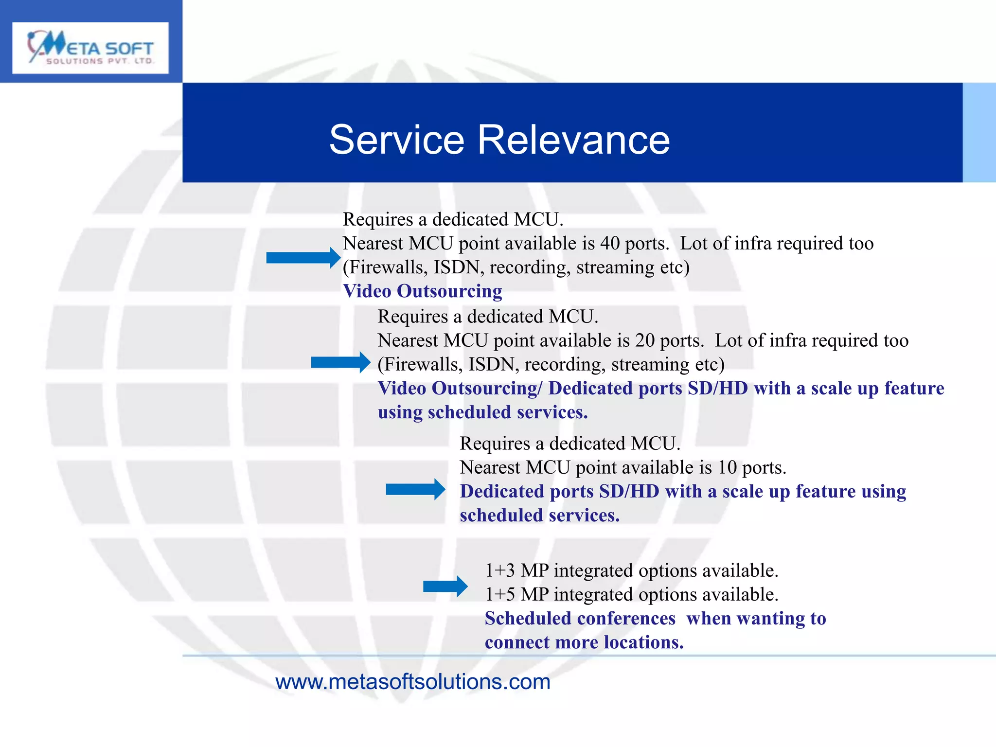 Service Relevance
      Requires a dedicated MCU.
      Nearest MCU point available is 40 ports. Lot of infra required too
      (Firewalls, ISDN, recording, streaming etc)
      Video Outsourcing
           Requires a dedicated MCU.
           Nearest MCU point available is 20 ports. Lot of infra required too
           (Firewalls, ISDN, recording, streaming etc)
           Video Outsourcing/ Dedicated ports SD/HD with a scale up feature
           using scheduled services.
                   Requires a dedicated MCU.
                   Nearest MCU point available is 10 ports.
                   Dedicated ports SD/HD with a scale up feature using
                   scheduled services.

                      1+3 MP integrated options available.
                      1+5 MP integrated options available.
                      Scheduled conferences when wanting to
                      connect more locations.

www.metasoftsolutions.com
 