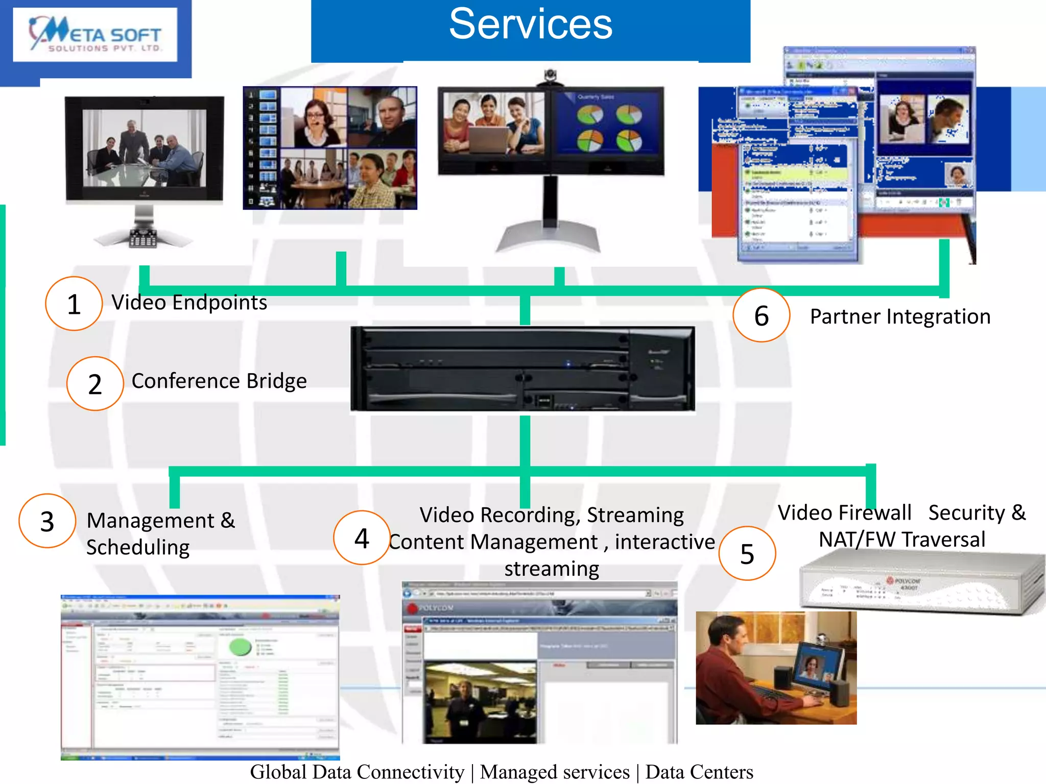 Services




    1       Video Endpoints
                                                                                  6      Partner Integration


        2    Conference Bridge




3       Management &                       Video Recording, Streaming                 Video Firewall Security &
        Scheduling                  4   Content Management , interactive                  NAT/FW Traversal
                                                   streaming
                                                                                 5




                         Global Data Connectivity | Managed services | Data Centers
 