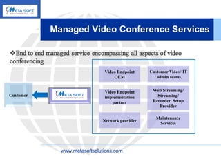 Managed Video Conference Services   www.metasoftsolutions.com Video Endpoint OEM Video Endpoint implementation partner Network provider Maintenance Services Web Streaming/ Streaming/ Recorder  Setup Provider Customer 