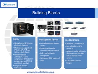   www.metasoftsolutions.com Building Blocks 