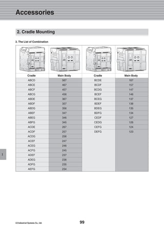 99
I
Accessories
3. The List of Combination
Cradle Main Body Cradle Main Body
ABCD 567 BCDE 167
ABCE 467 BCDF 157
ABCF 457 BCDG 147
ABCG 456 BCEF 146
ABDE 367 BCEG 137
ABDF 357 BDEF 136
ABDG 356 BDEG 135
ABEF 347 BDFG 134
ABEG 346 CEDF 127
ABFG 345 CEDG 126
ACDE 267 CEFG 124
ACDF 257 DEFG 123
ACDG 256
ACEF 247
ACEG 246
ACFG 245
ADEF 237
ADEG 236
ADFG 235
AEFG 234
2. Cradle Mounting
 