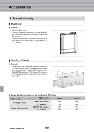 107
I
1. Externals
�Attach it to Door frame
�It protects the product against the dust (IP5X) which
may cause faulty operation and mounted to protrude
type of panel.
�It is transparency to show users the front side of ACB
and Cover can be closed even if ACB is drawn out to
TEST position.
Dust Cover
1. Externals
�It isthe contact which keeps the external control circuit
in normal condition by Aux. contact which disconnects
“shorting b-contact” when ACB is moved from
CONNECTED position to TEST position. The number
of“shorting b-contact”corresponds to the number of
“Axb”(4b).
2. Contact Condition (Link between Axb and Shorting““b””Contact)
Shorting b-Contact
ACB Location
ACB Condition CLOSE
OFF
ON
OFF
OFF
OPEN
OFF
ON
ON
ON
Shorting b Contact
CONNECTED location
TEST location
CONNECTED location
TEST location
Auxiliary Contact (Axb)
3. External Mounting
Accessories
 