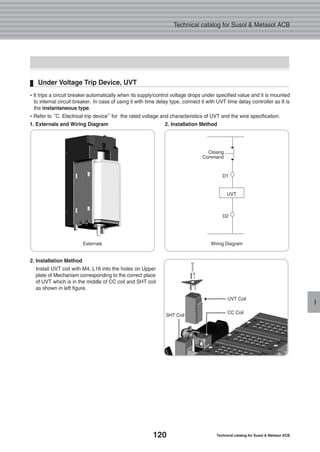 120 Technical catalog for Susol & Metasol ACB
Technical catalog for Susol & Metasol ACB
I
�It trips a circuit breaker automatically when its supply/control voltage drops under specified value and it is mounted
to internal circuit breaker. In case of using it with time delay type, connect it with UVT time delay controller as It is
the instantaneous type.
�Refer to“C. Electrical trip device”for the rated voltage and characteristics of UVT and the wire specification.
1. Externals and Wiring Diagram 2. Installation Method
2. Installation Method
Install UVT coil with M4, L16 into the holes on Upper
plate of Mechanism corresponding to the correct place
of UVT which is in the middle of CC coil and SHT coil
as shown in left figure.
Under Voltage Trip Device, UVT
CC Coil
UVT Coil
Closing
Command
D1
D2
UVT
Externals Wiring Diagram
SHT Coil
 