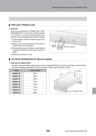122 Technical catalog for Susol & Metasol ACB
Technical catalog for Susol & Metasol ACB
I
1. Externals
ACB can be positioned in CONNECTED, TEST,
DISCONNECTED. If main body of ACB is placed
in 3 positions, It is locked and stopped when
drawing in/out as operating handle does not operate.
1) If Lock operates, Draw-in/out button pops out as
shown in fig.
2) Release Lock by pushing Draw-in/out button to
continue Draw-in/out operation.
3) If fastening the lock as the figure on right side, the
main body of ACB can not be drawn in/out from
cradle.
4) Separate purchase for a lock.
Pad Lock / Position Lock
Draw-in
Button Forward & Retreat
1. Externals and Specification
�Arc which may arise while breaking faulty current is extinguished first by arc box in main body of circuit breaker
and then completely extinguished by Zero arc space. 8 types upon the length of Cover
2000AF 3P
2000AF 4P
4000AF 3P
4000AF 4P
5000AF 3P
5000AF 4P
6300AF 3P
6300AF 4P
281.4
366.4
359.4
474.4
576.4
746.4
732.4
962.4
Arc Cover (Component for Zero arc space)
Assembly Parts
CoverFrame Cover Length
Length
 