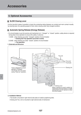 127
I
It is the Jig which makes it possible to check the contacting status between arc contact and main contact visually
by slowing down the operating speed of them when closing under fully charged condition.
SLOW Closing Lever
�If a circuit breaker is put into service and mechanism is in“charged”or“closed”position, safety device is required
during draw-in/out operation to ensure the safety in advance.
1.CASE : when drawing out under“charged”position of circuit breaker
�� Closing and Trip operation occurred in series
2.CASE : when drawing out under“closed”position of circuit breaker
�� Trip operation
1. Externals and Structure
2. Installation Method
�Trip Guide is mounted to right internal side plate of cradle by tightening bolts.
�Closing and Trip Link is mounted to right external side of mechanism.
Automatic Spring Release (Energy Release)
Trip Link
Trip Lever
Trip Guide
Closing Link
Closing Lever
When it reaches to correct position by
interlocking with the bottom of cradle,
closing lever and link operate to close
the circuit breaker.
Track is designed for smooth
operation of between
Trip Guide and Trip Lever
during“Draw-out” operation.
4. Optional Accessories
Accessories
 