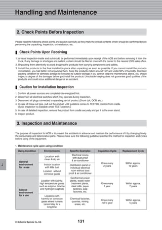 131
J
2. Check Points Before Inspection
1. A visual inspection-inside and out-should be performed immediately upon receipt of the ACB and before removing it from the
truck. If any damage or shortages are evident, a claim should be filed at once with the carrier to the nearest LSIS sales office.
2. Unpacking them attentively to avoid dropping the products from carrying components and pallets.
3. Install the products to the final installation place after unpacking as soon as possible. If you cannot install the products
immediately, you had better not unpacking them. Keep the products indoor around 15℃and under 50% of humidity. Standard
packing condition for domestic portage is not suited to outdoor storage.If you cannot keep the maintenance above, you should
inspect a degree of the damages before you install the products. Unsuitable keeping does not guarantee good qualities of the
products and could occur additional danger of an accident.
Please read the following check points and caution carefully as they imply the critical contents which should be confirmed before
performing the unpacking, inspection, or installation, etc.
Check Points Upon Receiving
1. Confirm all power sources are completely de-energized first.
2. Disconnect all electrical switches which may operate during inspection.
3. Disconnect all plugs connected to operating part of product (Shunt coil, OCR, etc.)
4. In case of Draw-out type, pull out the product until guideline comes to TESTED position from cradle.
(Basic inspection is available under TEST position.)
5. In case of detailed inspection, remove the product form cradle securely and put it to the even stand.
6. Inspect product.
Caution for Installation Inspection
3. Inspection and Maintenance
The purpose of inspection for ACB is to prevent the accidents in advance and maintain the performance of it by changing timely
the consumable and deteriorative parts. Please make sure the following guideline specified the method for inspection and cycles
before using of the equipment.
Using Condition
General
environment
for a use
Location with
clean & dry air
Indoor location
with little dust
Location without
corrosive gases
Electrical rooms
with dust proof
& air-conditioner
Distribution panel or
individual electrical
room without dust
proof & air conditioner
Once every
2 years
Within approx.
10 years
Environments Specific Examples Inspection Cycle Replacement Cycle
Special
environment
for a use
Location with salinity,
high temperature gases
such as sulphur dioxide
and hydrogen sulphide
Locations with
harmful or corrosive
gases where humans
cannot stay for a
long time
Geothermal power
plants, waste water
treatment plants,
steel mills, paper
factories, pulp
factories, etc.
Chemical factories,
quarries, mining
areas, etc.
Once every
1 year
Once every
half a year
Within approx.
7 years
Within approx.
5 years
1. Maintenance cycle upon using condition
Handling and Maintenance
 